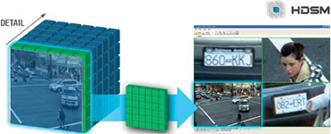 Figure 3. Streaming situational awareness with JPEG 2000